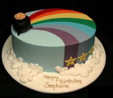 生日蛋糕的图片