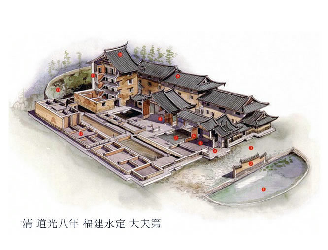 中国古建筑手绘 古建筑图片手绘带颜色(2)