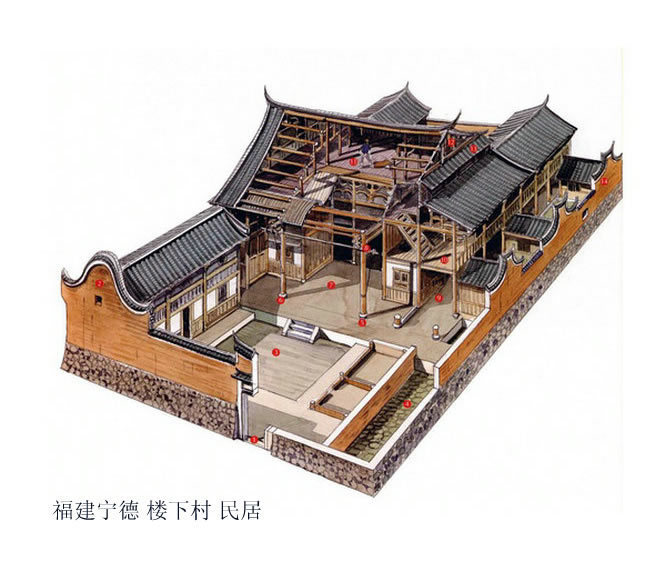 中国古建筑手绘 古建筑图片手绘带颜色