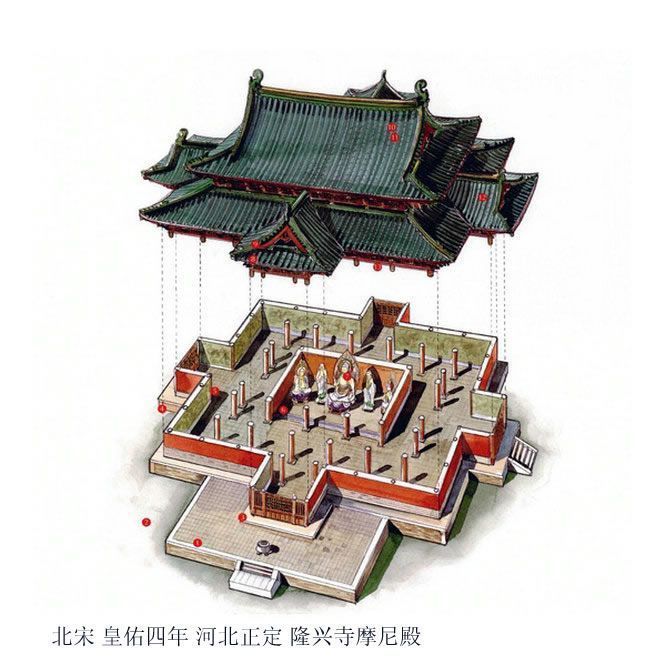 中国古建筑手绘 古建筑图片手绘带颜色(3)