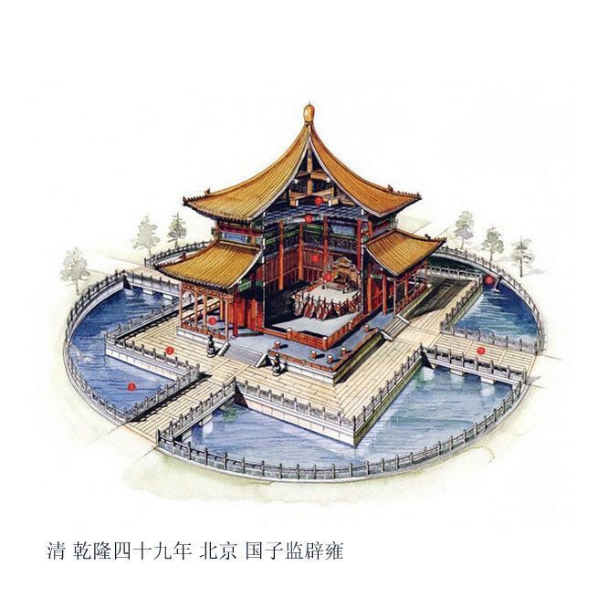 中国古建筑手绘 古建筑图片手绘带颜色(5)