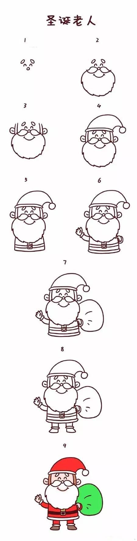 圣诞节简笔画图片大全 简单又可爱的圣诞节简笔画(3)