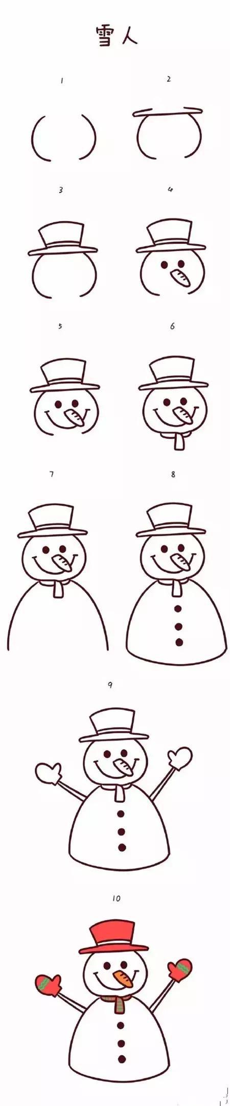 圣诞节简笔画图片大全 简单又可爱的圣诞节简笔画(6)