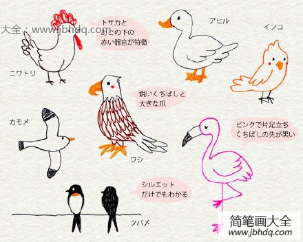 七种日系动物简笔画
