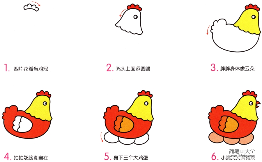 孵蛋的母鸡简笔画画法(2)