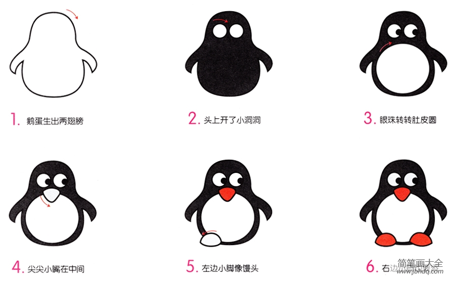 小企鹅的简笔画画法(2)