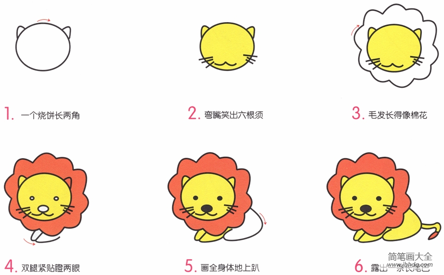 小狮子简笔画画法(2)