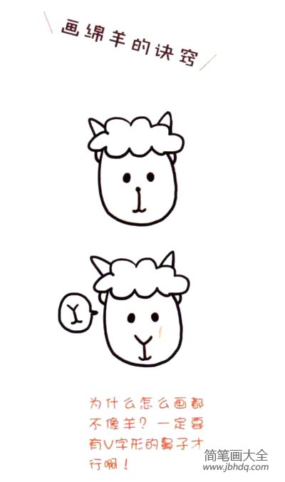 四步画出可爱简笔画 棉花糖一样的绵羊(5)