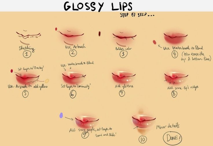 简单的嘴巴画法步骤图 嘴唇画法步骤图(2)
