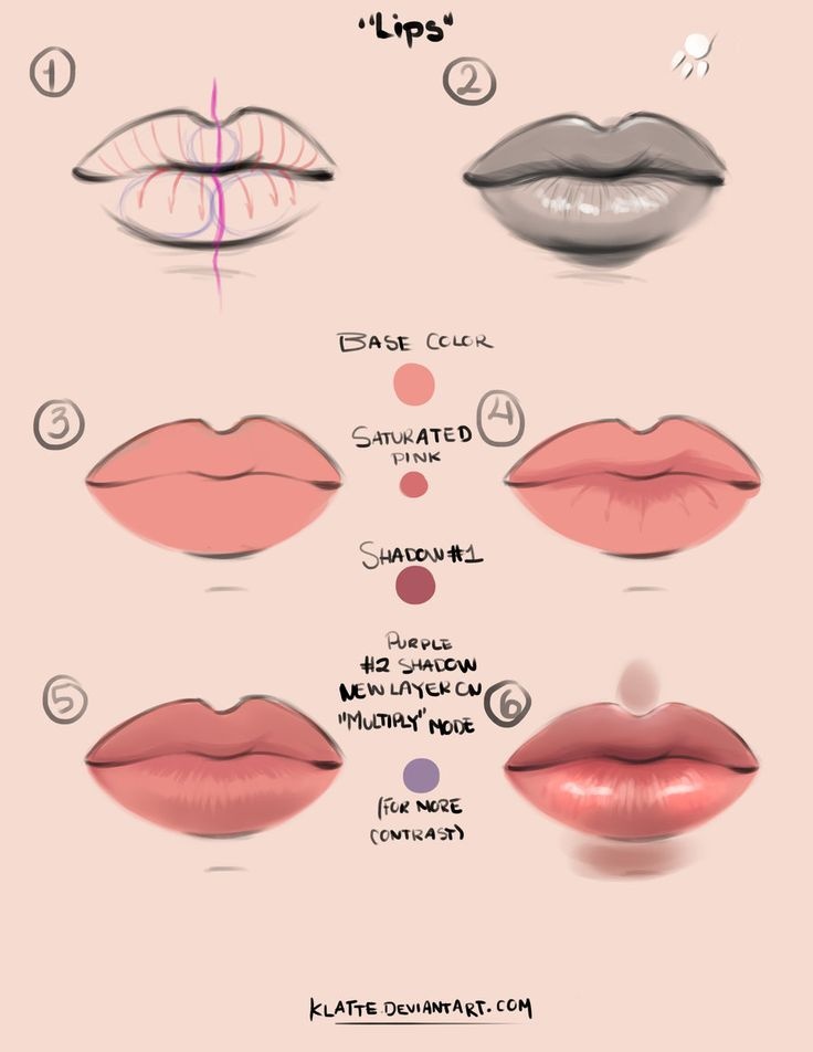简单的嘴巴画法步骤图 嘴唇画法步骤图(3)