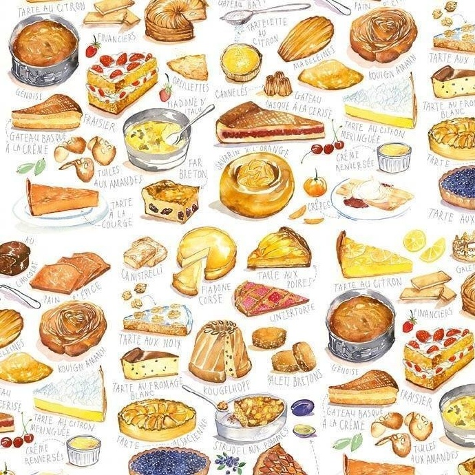 手绘日记简单小图案 随手画的食物可爱小图案(5)